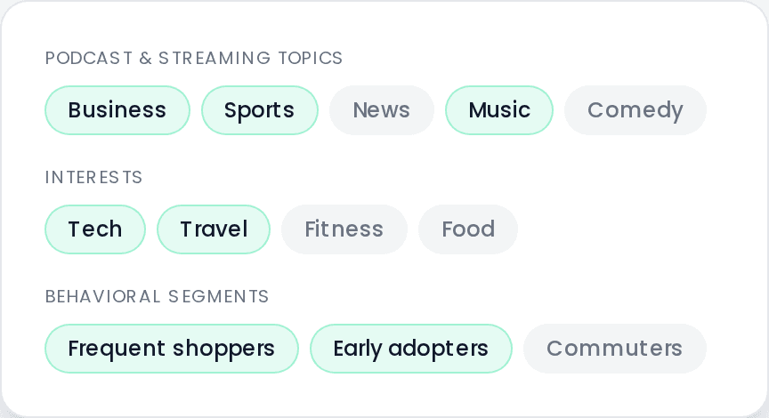 Advanced podcast and interest targeting mockup